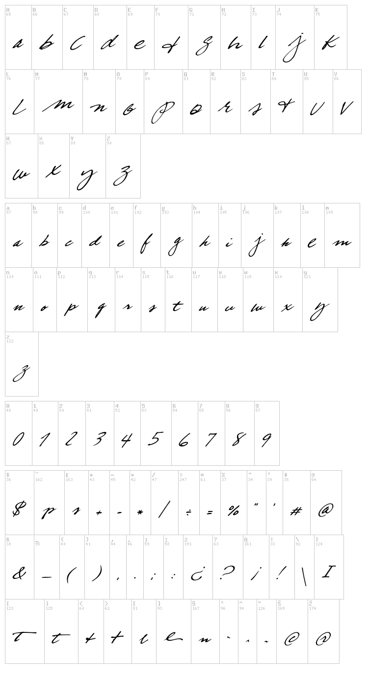 True Blue font map